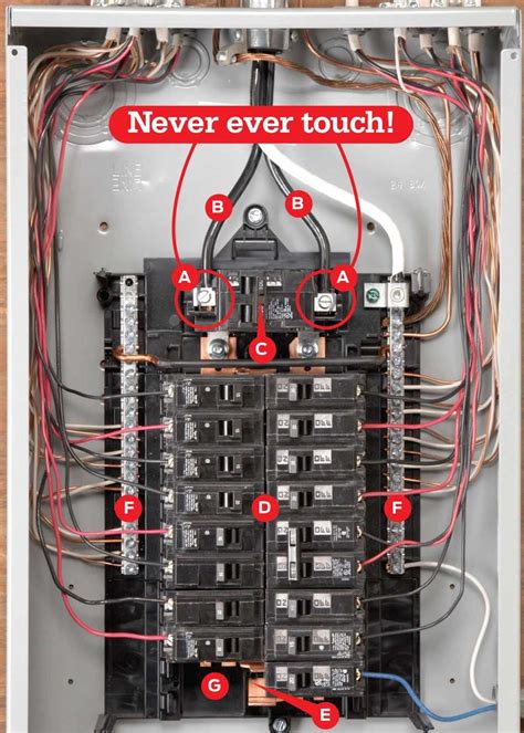 escambia county electrical requirements service plug at breaker box|Chapter 38 Wiring Methods: Wiring Methods, 2014 FBC .